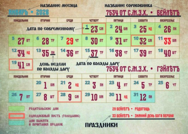 ПРЕДЗАКАЗ! Славянский календарь на 2027 год: Настенный перекидной с самыми важными праздниками и датами. Формат А3(в развороте). ПРЕДЗАКАЗ! Славянский календарь на 2027 год: Настенный перекидной с самыми важными праздниками и датами. Формат А3(в развороте).